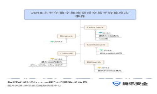 2023年小金币虚拟币的最新投资指南：3个关键因素影响您的投资决策