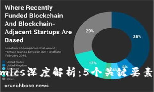2023年ZEC的Tokenomics深度解析：5个关键要素揭示Zcash的价值潜力
