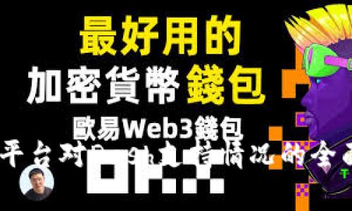 2023年Tokenim平台对Dash支持情况的全面分析与用户指南