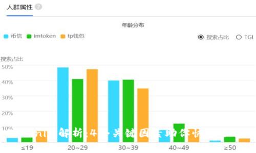 2023年Tokenim解析：4个关键因素助你快速了解加密资产