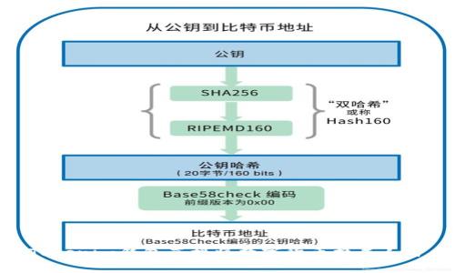 2023年如何通过Tokenim钱包直接将数字货币换成人民币的5个实用步骤