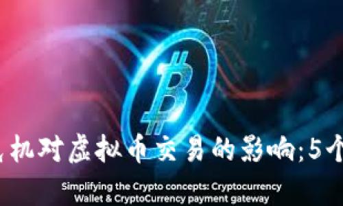 2023年金融危机对虚拟币交易的影响：5个关键因素分析