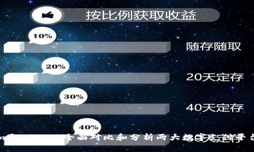 Tokenim与CGPay：全面对比和分析两大数字支付平台的区别