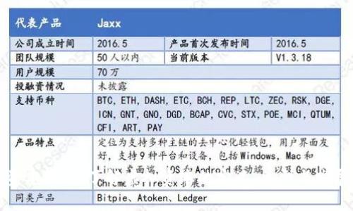 虚拟资本解析：了解虚拟资本的定义、类型与发展现状