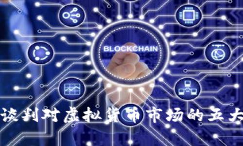 俄乌和平谈判对虚拟货币市场的五大影响解析