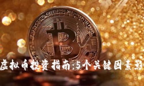 2023年AN虚拟币投资指南：5个关键因素影响价格波动