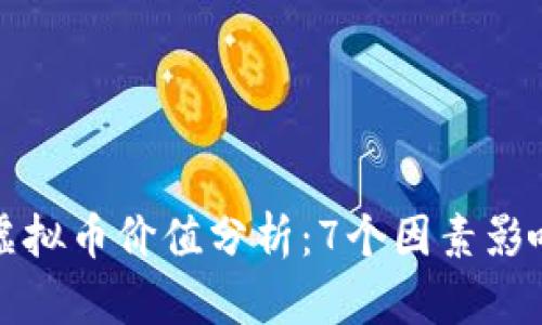 2023年TTC虚拟币价值分析：7个因素影响其价格波动