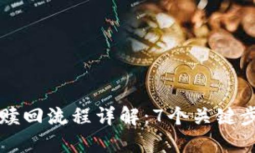TokenIM EOS赎回流程详解：7个关键步骤与预计时间