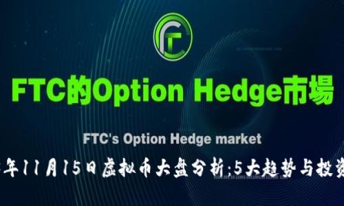 2023年11月15日虚拟币大盘分析：5大趋势与投资机会