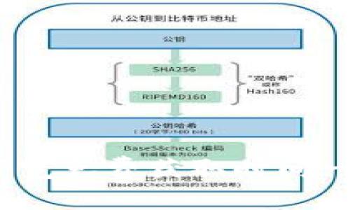 2023年Tokenim带宽免费获取时间一览：让你错过不再！