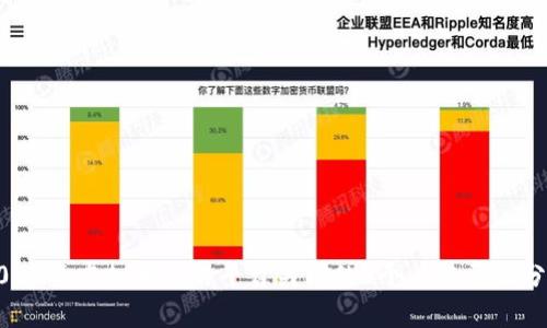2023年虚拟币交易平台关闭的5个关键原因分析