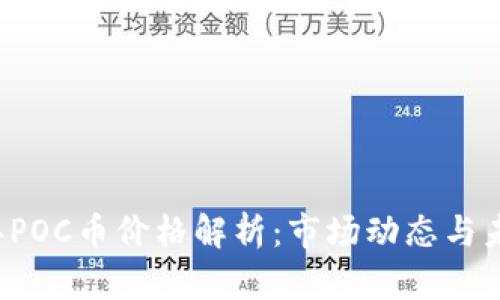 2023年POC币价格解析：市场动态与未来展望