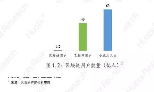     2023年五大支持微信支付的虚拟币交易平台推荐
