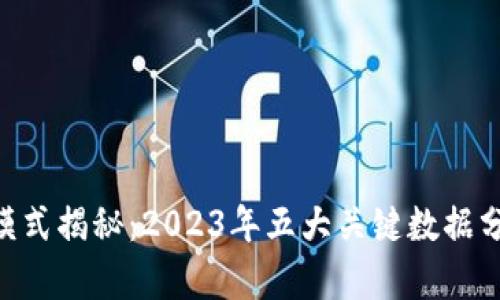 Tokenim商业模式揭秘：2023年五大关键数据分析与应用前景
