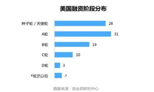 2023年Tokenim钱包：功能介绍与使用指南