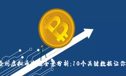 2023年徐州虚拟币市场全景分析：10个关键数据让你了解趋势