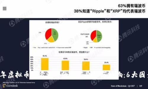 2023年虚拟币实名资料的最新趋势与影响：6大因素解析