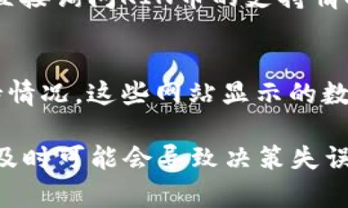 关于Tokenim是否支持KIN币，目前的信息较为有限。KIN币是基于区块链的数字货币，主要用于驱动Kin生态系统中的应用程序和服务的价值流通。Tokenim 是一个数字资产交易平台，各个平台对于支持的币种和交易对会不定期调整。

如果你想确认或了解Tokenim是否支持KIN币，以下几个步骤可以帮助你获取最新的信息：

查看Tokenim官方网站
访问Tokenim的官方网站，通常平台会在首页或“支持币种”栏目中列出所有支持的数字货币。如果KIN币在其中，你可以看到它的交易对及相关信息。

查阅社区和社交媒体
许多数字货币交易平台在推特、Telegram或其他社交媒体上都有官方账号。你可以关注Tokenim的官方社交媒体，寻找有关KIN币支持的最新公告或动态，社区成员也常会分享相关信息。

询问客户支持
若通过上述方式仍无法确认，可以直接联系Tokenim的客服团队，通过邮件、在线客服或他们的社交媒体直接询问KIN币的支持情况。这是获取信息最直接的方式。

参考加密货币行情网站
一些加密货币行情聚合网站，如CoinMarketCap或CoinGecko，通常会提供各大交易所对某一币种的支持情况。这些网站显示的数据比较全面和及时，可以作为参考，看看KIN币在哪些平台上交易活跃。

总之，要确认Tokenim是否支持KIN币，最好是通过官方渠道进行确认。数字货币市场变化非常快，信息不及时可能会导致决策失误，因此保持信息更新是非常重要的。