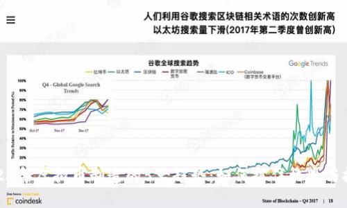 2023年虚拟币制造的5大趋势：如何抓住机遇与挑战