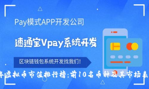 2023年虚拟币市值排行榜：前10名币种及其市场表现详解