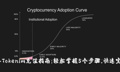 2023年Tokenim充值指南：轻松掌握5个步骤，快速完成充值