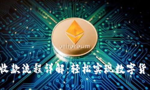 2023年Tokenim收款流程详解：轻松实现数字货币收入的5个步骤