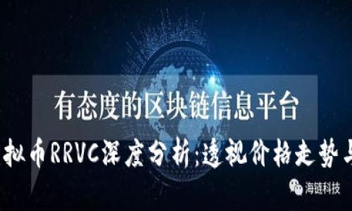 2024年虚拟币RRVC深度分析：透视价格走势与投资前景