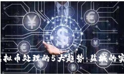 makefile
2023年虚拟币处理的5大趋势：盐城的实践与启示