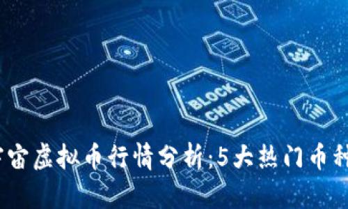 2023年元宇宙虚拟币行情分析：5大热门币种及投资趋势