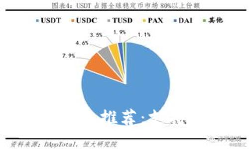2023年最佳Tokenim钱包推荐：支持多币种的5大安全钱包