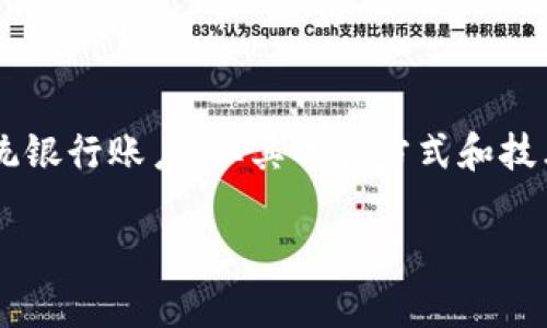 虚拟币钱包是用于存储和管理各种加密货币（如比特币、以太坊等）的数字工具或应用程序。它类似于传统银行账户，但其工作方式和技术背景则截然不同。虚拟币钱包允许用户发送、接收和存储加密货币，同时提供与区块链网络的交互能力。

### 虚拟币钱包的全面解析：了解它的类型、功能与安全性