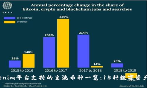 2023年Tokenim平台支持的主流币种一览：15种数字资产的保值策略