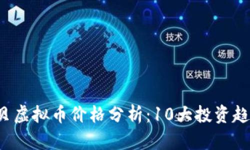 2023年狗宝贝虚拟币价格分析：10大投资趋势与前景展望