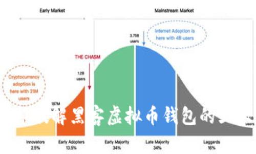 2023年联邦破解黑客虚拟币钱包的五大关键案例