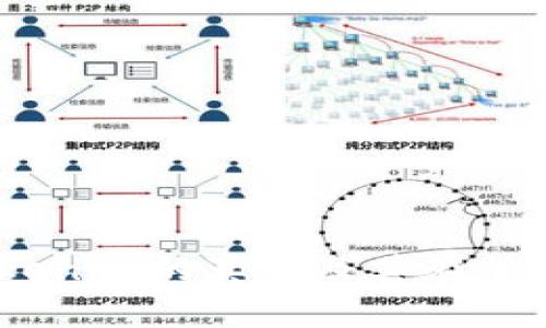 深入分析：Tokenim的真伪及其在加密市场的影响