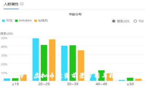 2023年：中国虚拟币投资前景分析与推荐的5大项目