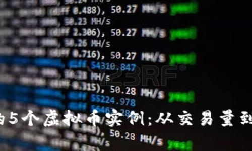 2023年最值得关注的5个虚拟币实例：从交易量到技术创新的全景分析