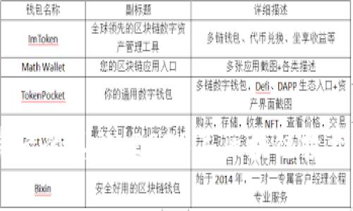 解密Tokenim被锁背后的真相：2023年区块链投资者必知的5个关键点