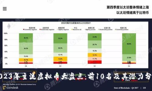 2023年主流虚拟币大盘点：前10名及其潜力分析