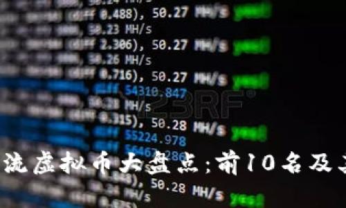 2023年主流虚拟币大盘点：前10名及其潜力分析