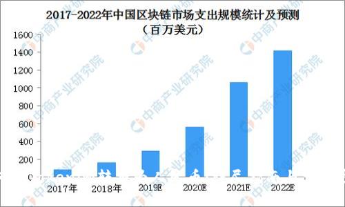如何将Tokenim转换为人民币：详尽指南与实用步骤