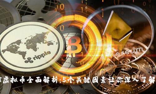2023年VST虚拟币全面解析：5个关键因素让你深入了解其投资潜力