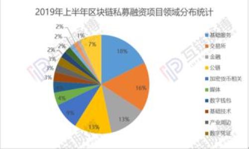 数字货币imo是什么意思

数字货币这个概念近年来逐渐被大众所熟悉，然而其中的一些术语或缩写却常常令人困惑。“imo”就是其中之一。在数字货币的领域，imo一般代表“Initial Margin Offering”，即“初始保证金发行”。不过，针对这一术语的具体含义和在不同背景下的应用，不同的人可能有不同的理解。以下将对此进行深入探讨。

imo的背景和基本概念
在理解imo之前，我们首先需要把握数字货币的基本概念。数字货币是指以电子形式存在的货币，并且通常基于区块链技术运行。由于其去中心化、匿名性和安全性，数字货币在金融市场中的应用越来越广泛。

imo作为一种新兴的融资方式，主要用于初创项目的资金募集。在传统的金融市场中，初创企业通常需要通过风险投资或者上市融资。而在数字货币领域，imo则是项目通过销售其代币来吸引投资者的手段之一。与传统的融资方法相比，imo因其低门槛、快速的资金获取过程而受到许多项目的青睐。

imo的运作机制
imo的运作机制与ICO（初始代币发行）有异曲同工之处。在imo中，项目方会发布一定数量的代币，投资者则基于对项目的未来发展潜力进行投资。这种投资形式通常是以购买代币的形式进行，而这些代币未来可能会在交易所上进行交易。

值得注意的是，imo虽然具备高收益的潜力，但同时也伴随着高风险。这是因为许多项目在没有充分的商业模式和合规性的情况下进行融资，投资者可能会面临资金损失的风险。因此，在参与imo之前，投资者需对项目进行充分的调研和评估。

imo的优势与劣势
在分析imo的定义后，我们再来看其优势与劣势。

strong优势：/strong
ul
li迅速的资金获取：相较于传统的融资方式，imo通常能在短时间内吸引大量投资者。/li
li较低的参与门槛：绝大多数人都可以参与其中，无论是小额投资者还是大额投资者。/li
li可以直接与项目方互动：投资者可以直接与开发团队接触，增进对项目的理解。/li
/ul

strong劣势：/strong
ul
li高风险：由于缺乏监管，许多项目可能会出现资金无法挽回的损失。/li
li市场竞争激烈：由于进入门槛较低，参的项目数量激增，导致投资者面临选择困难。/li
li法律合规风险：在一些国家和地区，imo可能并不被法律认可，这使得项目在进行融资时面临法律和监管问题。/li
/ul

imo的未来发展趋势
随着区块链技术的不断发展，imo的市场需求也在持续增长。未来，mo可能会向更多不同的形式演变。例如，结合去中心化金融（DeFi）模型进行创新，或与传统金融工具结合，提供更多的交易和融资方式。

然而，imo的未来也面临许多挑战，需要加强行业的监管，以确保投资者的权益。同时，项目方也需要更为透明化，以提高投资者对项目的信任。这将推动imo市场的健康发展，从而实现良性循环。

imo与其他数字货币融资方式的对比
除了imo，数字货币领域还有许多其他融资方式，如ICO、IEO（初始交易所发行）和STO（证券型代币发行）。了解这些融资方式之间的异同，有助于深入理解imo。

ICO是指通过发行代币向公众筹集资金，而这些代币通常没有实际的资产支持；IEO则是在交易所的支持下进行的代币销售，交易所作为中介负责项目的筛选；STO则是符合证券法规的融资方式，其代币通常基于真实资产。相比之下，imo往往是一个更具风险的选择，虽然其资金获取速度更快，但由于缺少监管，投资者的安全性也受到挑战。

总结
imo作为一种新兴的数字货币融资方式，彰显了区块链技术给传统金融带来的变革。尽管它有诸多优势，但也伴随着高风险，要参与imo的投资者需要做好充分的研究和风险评估。在未来的发展中，imo的市场会不断演化，行业的监管机制也会逐步完善，促进这个领域的健康发展。

常见问题解答
在了解imo的过程中，可能会有一些常见问题需要解答。

strong1. imo的合法性如何？/strong
imo的合法性取决于所在国家或地区的法律法规。某些地方可能对imo进行严格监管，而其他地方可能相对宽松。参与投资前，需了解相关法律法规。

strong2. 如何评估一个imo项目的价值？/strong
评估一个imo项目的价值需要考虑多个因素，包括团队背景、项目白皮书、市场需求、竞争情况等。了解项目的基本面将有助于做出更理性的投资判断。

strong3. 与他人分享imo投资经验的渠道有哪些？/strong
可以通过加密货币论坛、社交媒体、教育平台等渠道，与其他投资者分享经验和信息。关注行业动态和市场趋势，能够帮助提升投资视野。

strong4. 如何避免imo投资中的骗局？/strong
要谨防入坑，需要关注项目的合规性和透明度，最好选择在有良好声誉的交易所进行投资，并定期关注项目的进展情况。

通过以上内容，希望能够进一步帮助您理解数字货币imo的含义及其相关背景。如果您对于imo还有其他疑问，不妨深入研究或寻求专业的意见与帮助。