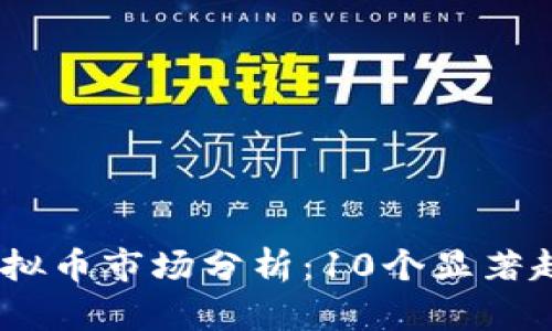 2023年文登虚拟币市场分析：10个显著趋势与投资机会