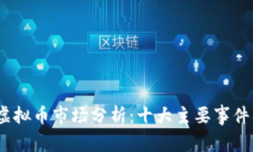 2019年虚拟币市场分析：十大主要事件及其影响