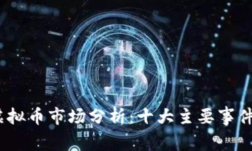 2019年虚拟币市场分析：十大主要事件及其影响