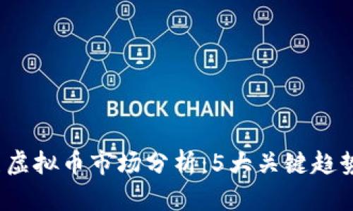 2023年中美虚拟币市场分析：5大关键趋势与影响因素