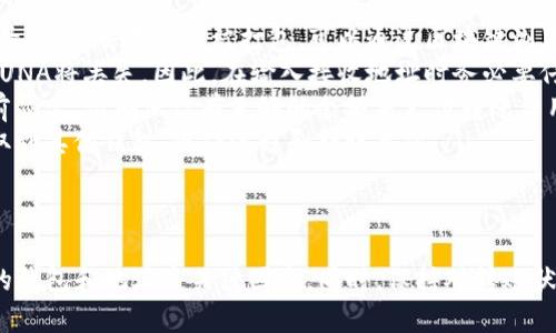 将LUNA转到Tokenim的步骤分为几个简单的过程。Tokenim是一种去中心化的平台，旨在为用户提供加密货币的交易和管理功能。以下是操作指南。

准备工作
首先，确保你的LUNA币已经存放在支持的数字钱包中，例如Terra Station Wallet。Tokenim不支持所有类型的数字钱包，因此需要确认你所用的钱包是否支持LUNA的转账。确保你拥有最新的LUNA地址，并且能顺利访问你的钱包。

获取Tokenim账户
如果你还没有Tokenim账户，首先需要访问Tokenim官方网站并注册一个账户。注册过程通常需要提供电子邮件地址并设置密码。完成注册后，你将收到一封确认邮件，点击邮件中的链接以激活账户。

连接钱包
登录到你的Tokenim账户后，在账户仪表盘上找到连接钱包的按钮。点击按钮后，选择你使用的钱包类型。按照提示完成连接过程，这通常涉及授权Tokenim访问你的钱包。确保你在安全的网络环境下操作，以防止任何潜在的安全问题。

获取LUNA接收地址
连接钱包后，Tokenim会生成一个独特的接收地址，用于接收LUNA。在Tokenim账户中查找“接收”或“充值”选项，找到并复制你的LUNA接收地址。请确保复制完整，以防转账过程中出现错误。

转账操作
返回到你的数字钱包，选择LUNA作为转账币种。输入Tokenim提供的接收地址，并设置你希望转账的LUNA金额。在钱包中确认转账信息，包括接收地址和金额，确保无误后执行转账操作。通常，钱包会要求进行签名确认，以增强安全性。

确认转账状态
转账完成后，可以在Tokenim账户中查看交易状态。大多数情况下，若转账操作顺利，LUNA会在几分钟内到达你的Tokenim账户中。如果遇到任何延迟，可以通过区块链浏览器查询交易状态，以确认转账是否成功。

常见问题解答
在整个转账过程中，你可能会遇到一些问题。以下是一些常见问题及其解决方案：
ul
  listrong转账未到帐怎么办？/strong 当你的转账未在Tokenim账户显示时，首先检查转账记录，确认交易是否被打包。可以通过区块链浏览器查找交易哈希，获取最新的交易状态。/li
  listrong接收地址错误会怎样？/strong 如果输入了错误的接收地址，转账将不可逆转，你的LUNA将丢失。因此，在输入接收地址时务必要仔细核对。/li
  listrong转账费用是多少？/strong 转账费用因区块链网络状况而异，通常会在你发送LUNA前显示。请确保你有足够的余额来支付转账费用。/li
  listrong我可以从Tokenim提取LUNA吗？/strong 是的，Tokenim允许用户将LUNA从账户提取到其他钱包。操作流程和转账类似。/li
/ul

结论
将LUNA转到Tokenim的过程相对简单，但为了确保顺利操作，用户需要做好准备。确保拥有正确的钱包和地址是关键因素。同时，保持对转账状态的跟踪，保证你的资产安全。假如在转账过程中遇到问题，及时寻求支持，以保护你的数字资产。