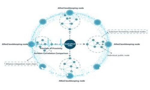 2023年Tokenim软件评测：保障投资安全的5个关键因素