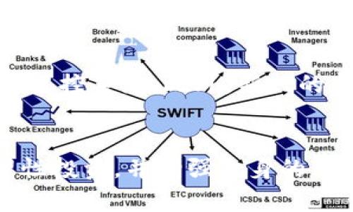 关于Tokenim是否有风控措施的问题，这是一个涉及数字资产交易平台安全性和合规性的重要话题。

Tokenim平台的安全性概述
Tokenim作为一个数字资产交易平台，其安全性是用户非常关心的一个方面。对于任何金融交易平台而言，风控系统是必不可少的，特别是在数字货币市场日益复杂的背景下。Tokenim平台通过多种措施来确保用户资产和交易的安全。

风控措施的具体内容
Tokenim的风控措施主要包括以下几个方面：
ul
    listrong身份验证：/strong平台要求用户在注册时进行严谨的身份验证，包括提交身份证明和地址证明等文件。这是为了防止洗钱、欺诈等不法行为，提高用户的安全性。/li
    listrong交易监控：/strong系统实时监控用户的交易行为，包括交易量、频率以及交易模式。如果发现异常行为，平台会立即冻结账户并进行调查。/li
    listrong资金安全：/strongTokenim采用冷钱包和热钱包结合的方式存储用户资金，大部分资金都存放在冷钱包中，以防止黑客攻击和盗窃。此外，平台还提供二次验证（2FA）等安全措施，确保用户账户的安全。/li
/ul

合规性与监管
Tokenim平台在合规性方面也采取了一系列措施，力求符合各国的法律法规。不同国家对于数字货币的监管政策有所不同，因此Tokenim在多个国家运营时会根据当地法规进行相应的调整。这包括用户的KYC（Know Your Customer）和AML（Anti-Money Laundering）政策，以期维护良好的市场秩序。

用户体验与风险教育
除了技术手段，Tokenim还注重用户的风险教育。平台定期发布关于数字货币市场的分析及热点资讯，帮助用户了解市场动态，提升投资意识。这种方式不仅为用户提供了更好的交易环境，也为平台创造了更高的信任度。

风险管理的前景与挑战
尽管Tokenim当前的风控措施相对完善，但仍面临诸多挑战。随着市场的迅速发展，黑客攻击与欺诈行为更加隐蔽，平台需要不断更新和完善风控系统。此外，新兴的监管政策也要求平台具备灵活应变的能力，以适应多变的市场环境。

总结
总体来看，Tokenim在风控方面有着较为全面的措施，旨在为用户提供安全的交易体验。然而，用户在参与数字资产交易时，还需保持警惕，理性投资，并增强自身的风险意识。只有在安全与风险都有所掌控的情况下，才能更好地享受数字货币带来的机遇。